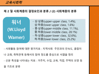 교육사회학 사회계층, 사회이동과 교육 ★ 사회계층 개념 ★ 사회계층-14