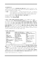 목월(木月) 박영종(朴泳鍾)론 - 박목월의 생애 & 전통적 자연과 향토적 정서-3