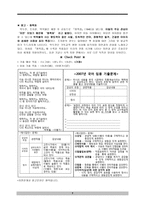 목월(木月) 박영종(朴泳鍾)론 - 박목월의 생애 & 전통적 자연과 향토적 정서-7