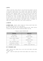 인문과학 욕망이라는 이름의 전차-2