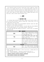 현대 소설 교육의 실제 이청준의 병신과 머저리 를 중심으로-2
