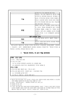 현대 소설 교육의 실제 이청준의 병신과 머저리 를 중심으로-3