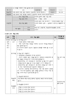 도덕과 교수_학습 과정안 - 도덕 딜레마 토론 모형 - 7 다양한 문화 행복한 세상 - 2차시 - 1 맡은 일에 책임을-5