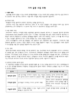 도덕과 교수_학습 과정안 - 도덕 딜레마 토론 모형 - 7 다양한 문화 행복한 세상 - 2차시 - 1 맡은 일에 책임을-9