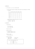 구개파열 언어치료-8