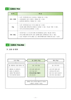 진로와 직업과 교 수 학습 과정안 - 자기소개 영상 만들기-3
