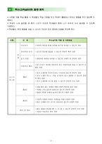 진로와 직업과 교 수 학습 과정안 - 자기소개 영상 만들기-8
