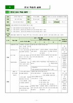 진로와 직업과 교 수 학습 과정안 - 자기소개 영상 만들기-9