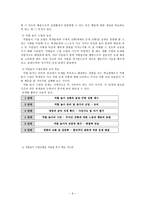 도덕발달론 - 공감 능력에 대한 고찰 - 초등도덕교육에 적용-9