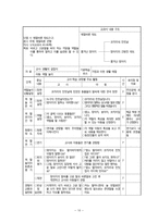 도덕발달론 - 공감 능력에 대한 고찰 - 초등도덕교육에 적용-10