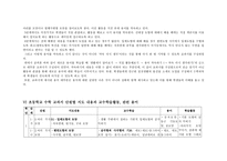 초등학교 수학 교과서 분석 도형 영역 교과서 분석의 과정 초등학교 수학 교과서 속 도형 이미지와 도형 개념 초등학교 수학 교과서 도형 영역 지도 내용의 계열분석 초등학교 수학 교과서-20