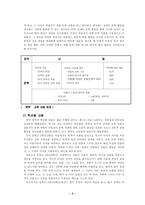 국어과 수업안 작품 속의 말하는 이 학습지도안 작품 속의 말하는 이 수업지도안-2