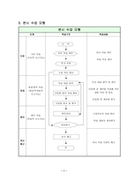 국어과 수업안 작품 속의 말하는 이 학습지도안 작품 속의 말하는 이 수업지도안-7