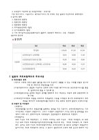 일본의 이해 개호보험-6