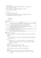 딕과 케리의 교수체제설계모형을 적용한 교수 학습 지도안 포토샵 수업지도안-4