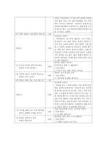 단행본 기획(디지털 시대의 출판 잡지) - 우리 막내 첫 자연식, 조성진을 만든 특별하지 않은 교육법-7