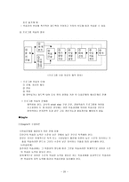 수업이론및모형-20