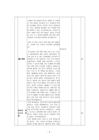 학습지도안 2 3 자유주의와 민족주의의 발전-5