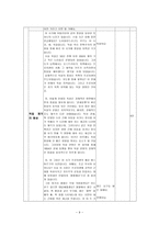 학습지도안 2 3 자유주의와 민족주의의 발전-9