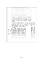 학습지도안 2 3 자유주의와 민족주의의 발전-12