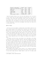 아리스토텔레스의 덕윤리와 경험, 초등도덕교육에의 적용 - 도덕 교과서 적용 및 지도방안 - 의사의 위로 - 민태의 약속-2