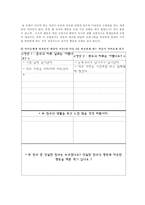 [도덕과 교육 1]사회학습 이론과 초등 도덕교육-5