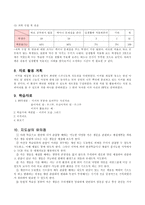 과학과 교수 학습 과정안 작은 생물 학습지도안 작은 생물 수업지도안-6