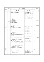 과학과 교수 학습 과정안 작은 생물 학습지도안 작은 생물 수업지도안-9
