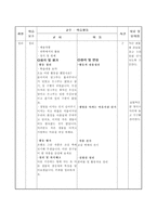 과학과 교수 학습 과정안 작은 생물 학습지도안 작은 생물 수업지도안-11