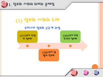 교육학 지식정보화와 평생학습-5