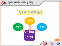교육학 지식정보화와 평생학습-8