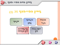 교육학 지식정보화와 평생학습-11