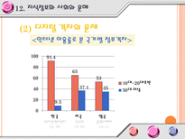 교육학 지식정보화와 평생학습-15