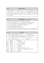 사회 참여와 인권 교육-6