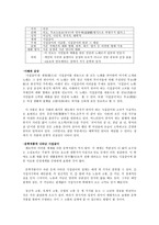 인문어학 시집살이 노래 사랑한다 말해줘-3