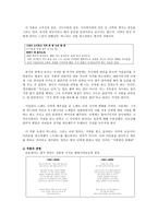 인문어학 시집살이 노래 사랑한다 말해줘-6