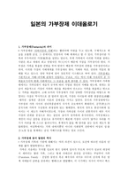 일본의 가부장제 이데올로기 가부장제 의미 가부장제 용어 발생 가부장제 용어 역사-1