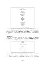 박용래론 - 시의 특징 & 부재의 공간으로서의 고향-5