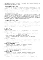 라디오에 대하여 라디오 정의 라디오 개념 라디오 역사 라디오 종류 라디오 위기-3