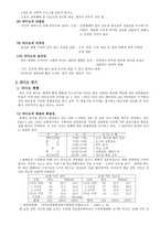 라디오에 대하여 라디오 정의 라디오 개념 라디오 역사 라디오 종류 라디오 위기-4