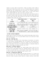 [초등도덕교육] 길리건과 나딩스의 배려윤리-4