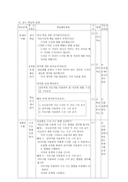 수학과 교수학습안 수직과 평행 학습지도안 수직과 평행 수업지도안 수직과 평행-5