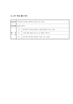 수학과 교수학습안 수직과 평행 학습지도안 수직과 평행 수업지도안 수직과 평행-7