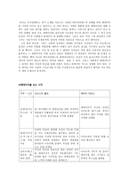 인문어학 그리스 로마신화 메데이아-9