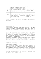 인문어학 그리스 로마신화 메데이아-10