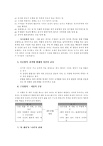 이효석의 메밀꽃 필 무렵 1936-2
