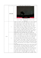 견학 보고서 - 과학교육원 야간 천체관측교실-4