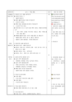 말하기 듣기 쓰기 교수 학습 과정안 이리보고 저리보고 학습지도안-2