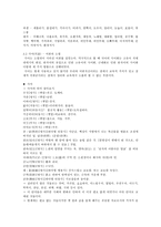 제5장 국어의 어휘 김광해 국어 어휘론 개설-8