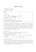 개념분석 수업 모형 [모형 설명, 교수 학습 지도안, 평가 계획]-1